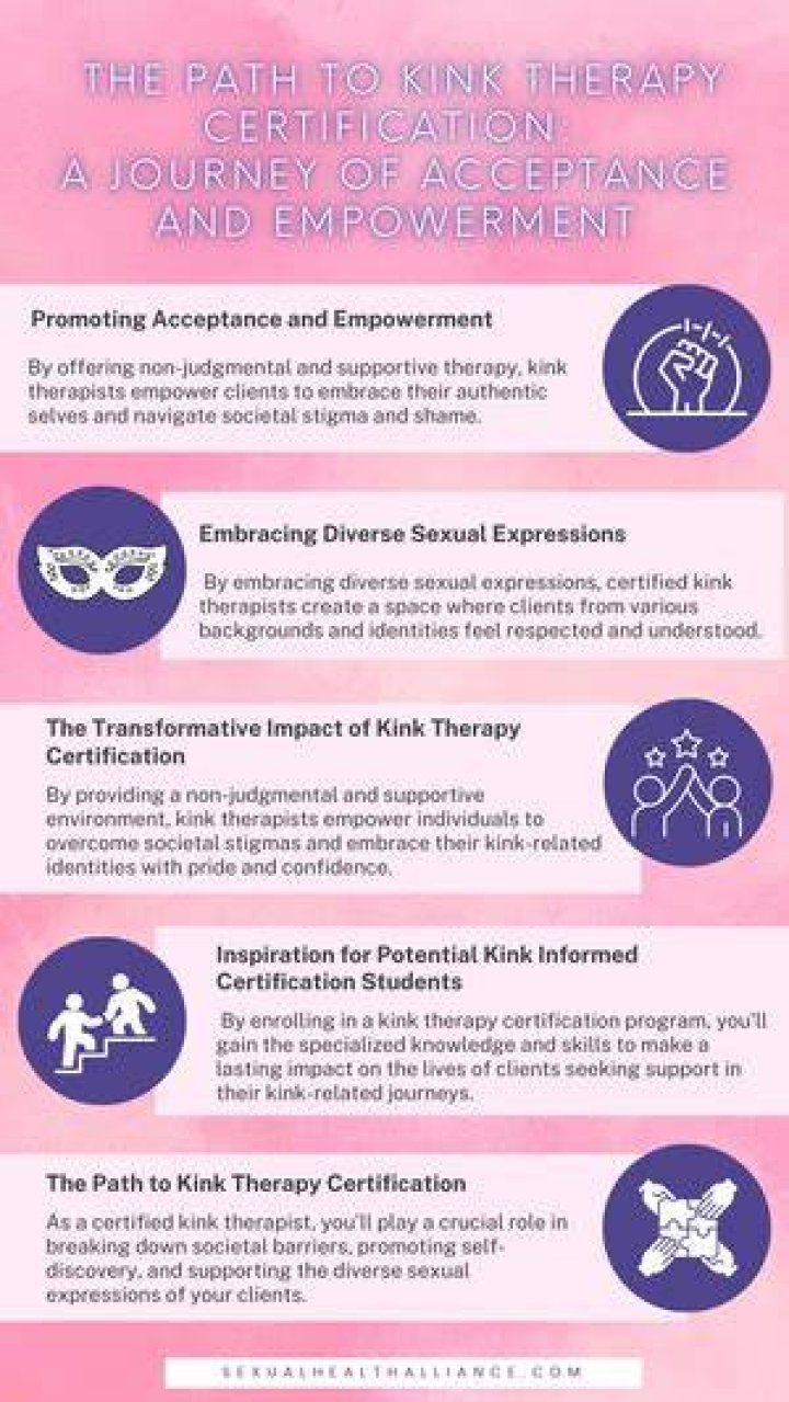 A Journey Of Acceptance And Empowerment