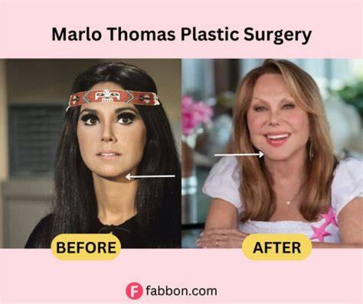 Marlo Kelly And The Art Of Celebrity Comparisons