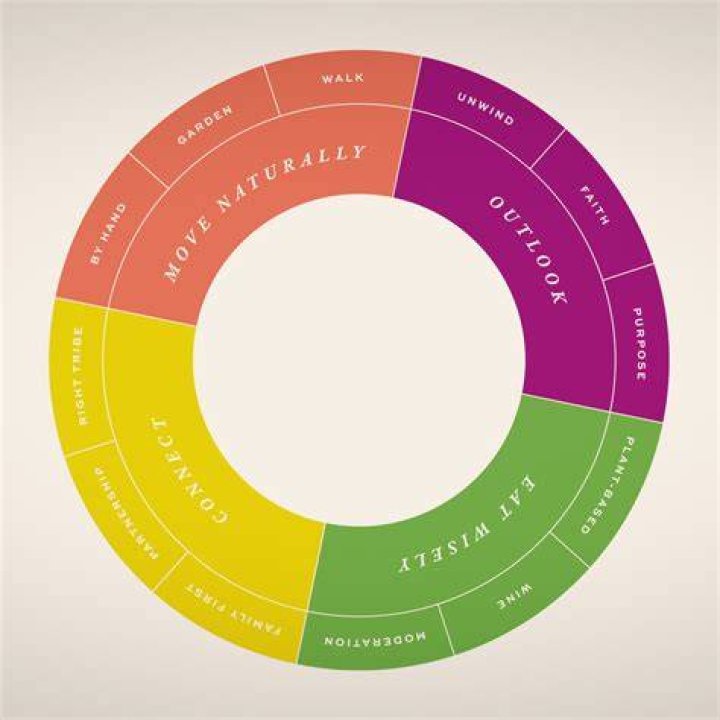 Unveiling The Secrets To Finoula Hughes' Multifaceted Wealth
