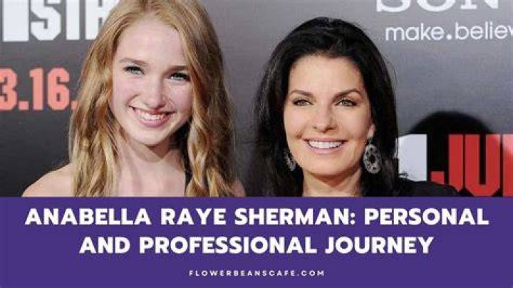 Unveiling The Secrets To Personal Growth With Anabella Raye Sherman