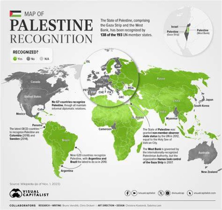 Unveiling Tom Hanks' Stance On Israel: Discoveries And Insights